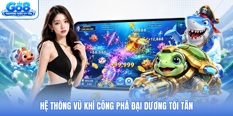 Hệ thống vũ khí công phá đại dương tối tân Hệ thống vũ khí công phá đại dương tối tân