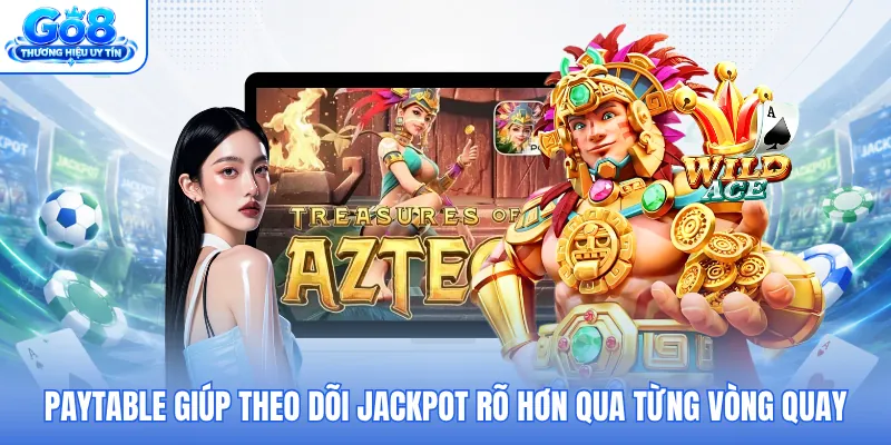 Paytable giúp theo dõi jackpot rõ hơn qua từng vòng quay Paytable giúp theo dõi jackpot rõ hơn qua từng vòng quay