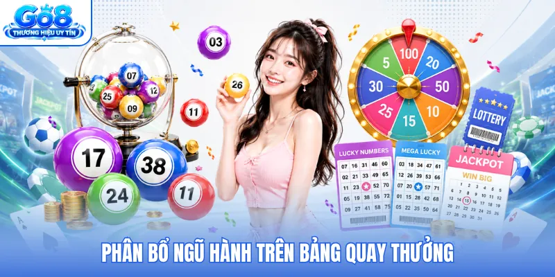 Phân bổ ngũ hành trên bảng quay thưởng Phân bổ ngũ hành trên bảng quay thưởng